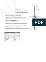 Surgical Planning-Characteristic Equipment