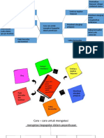 Graphic organizer