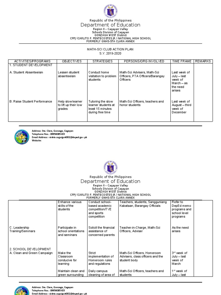 Math-Sci Action Plan 2020-2021 | PDF | Learning | Behavior Modification