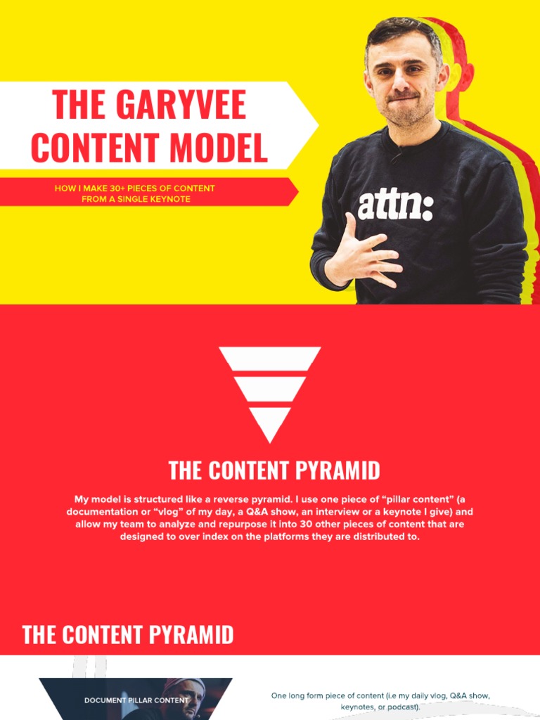 The Garyvee Content Model Pdf Download Free Pdf Web 2 0 Public Sphere