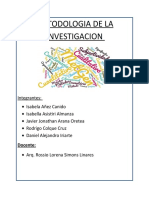 Metodologia de La Investigacion