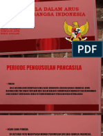 PANCASILA Kel 2