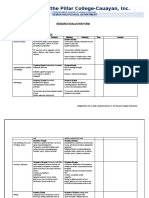 Acm f029 Thesis Evaluation Form