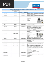 Set Timken | PDF | Business