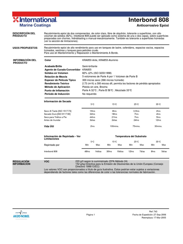 Ppg 4 808 Data Sheet