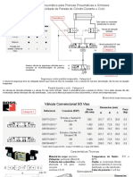 Circuito Pneumático para Prensas Pneumáticas e Similares - Pps