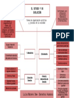 EL ESTADO Y SU EVOLUCIÓN FINAL