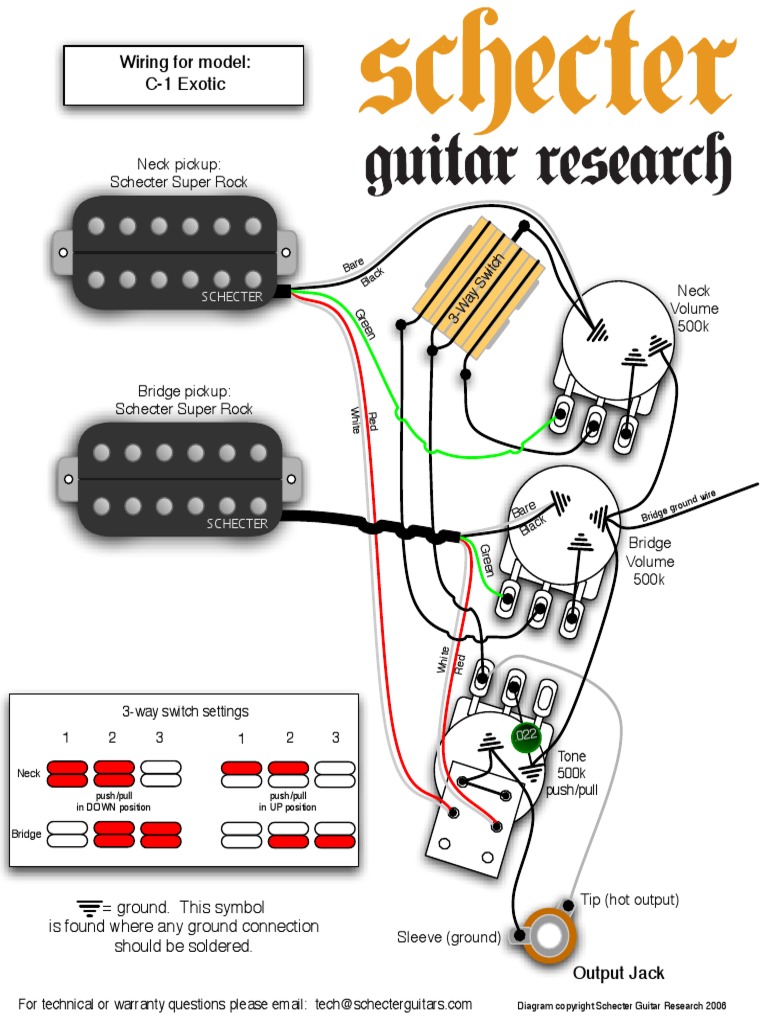 Schecter super rock pickups deals