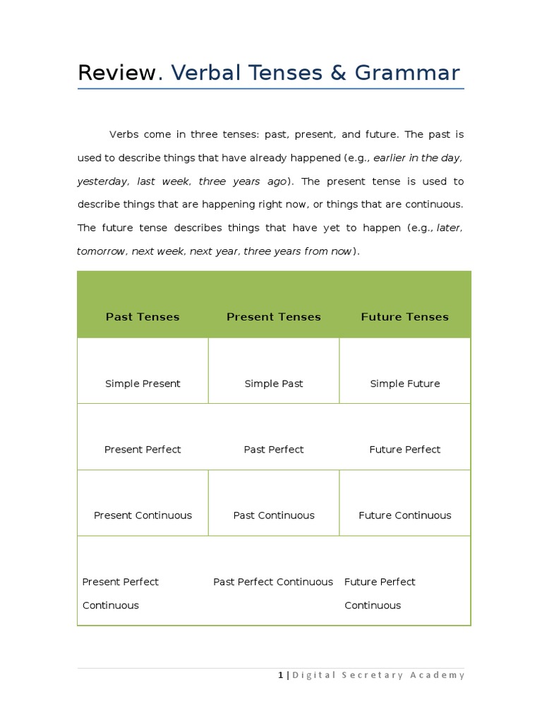 Verbal Tenses and Grammar Guide | PDF | Grammatical Tense | Verb