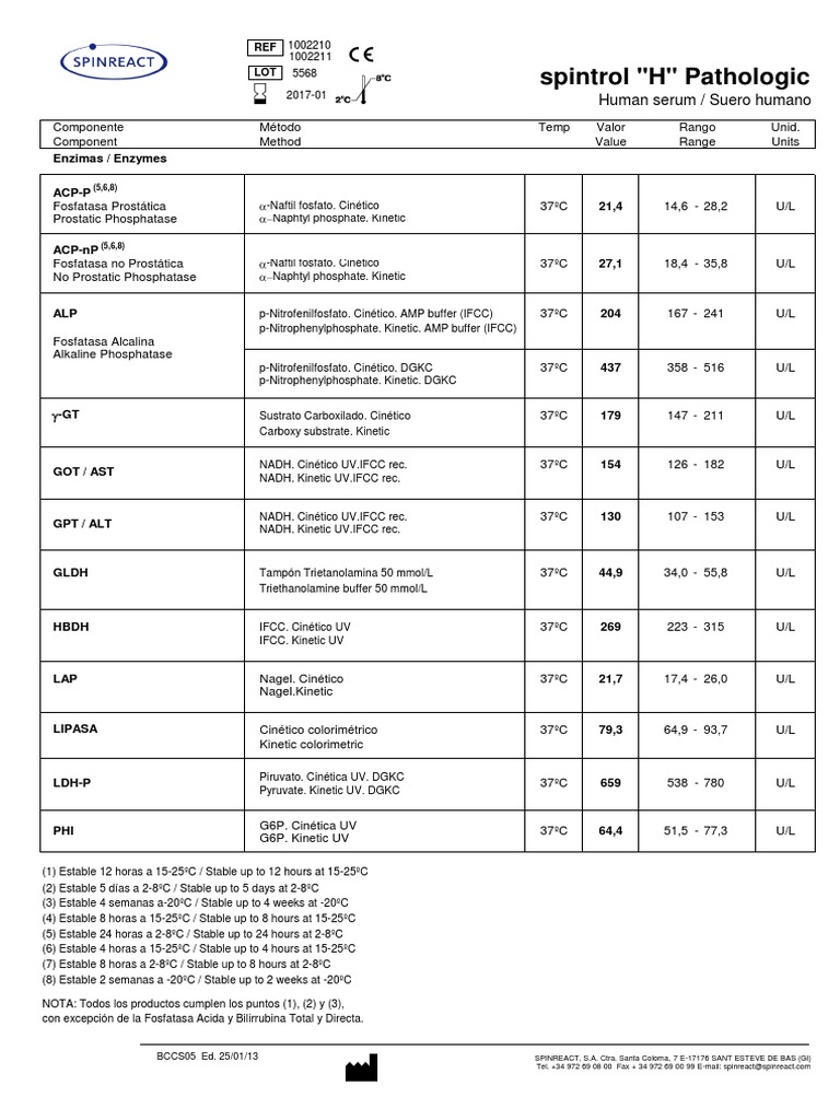 Spintrol H Pathologic Reference Values | PDF | Biochemistry | Chemistry