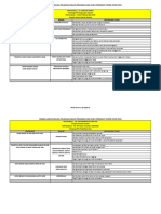 Ajk - Pelaksana - Perasmian - Hari - Guru Terkini PDF