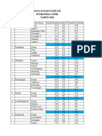 Data Dasar PKM Gitik