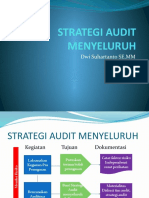 Strategi Audit Menyeluruh