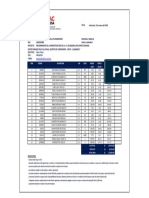 Cotiz. Maestro PDF