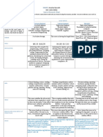 Career Research Chart