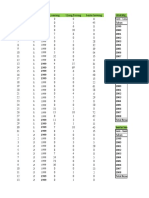 15016012_Muhammad Wahyudi Fortuna_Tubes Hidrologo_Excel Final.xlsx