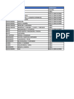 Base para Asignar Tareas Regionales Etb