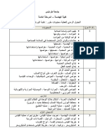 محتويات المادة و الجدول الزمني للمقرر PDF