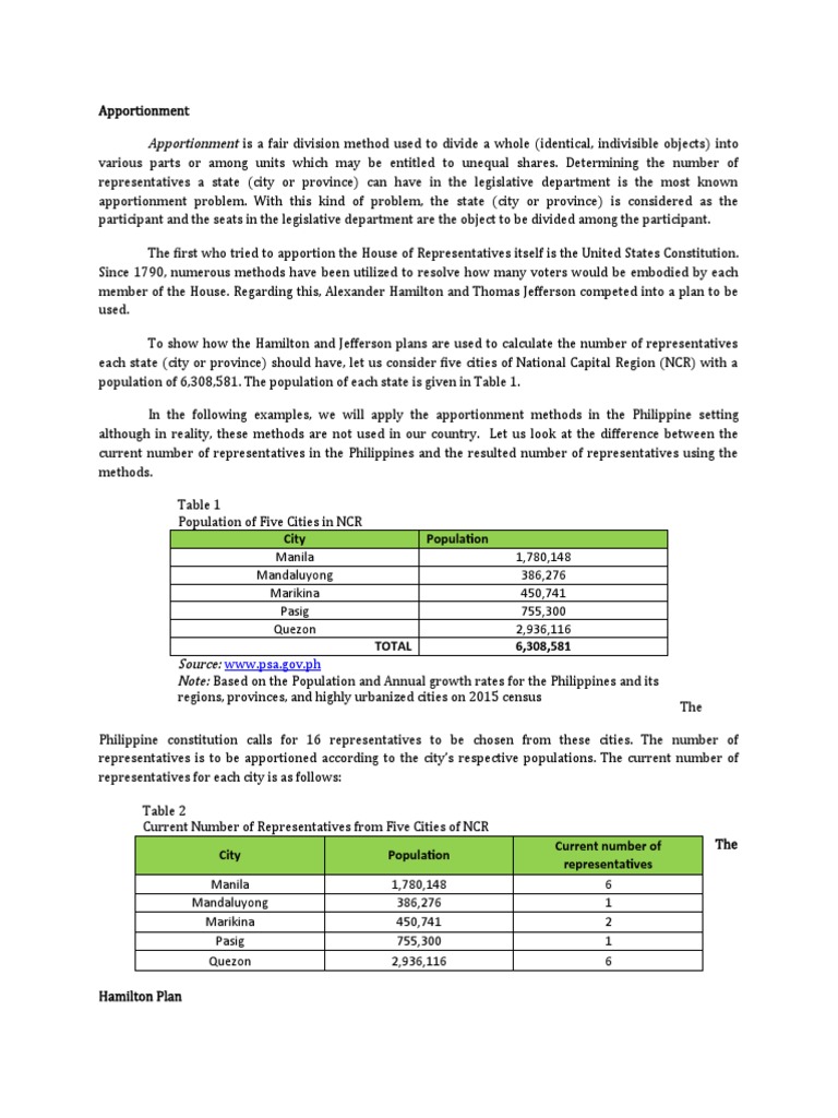 30+ jefferson's method calculator