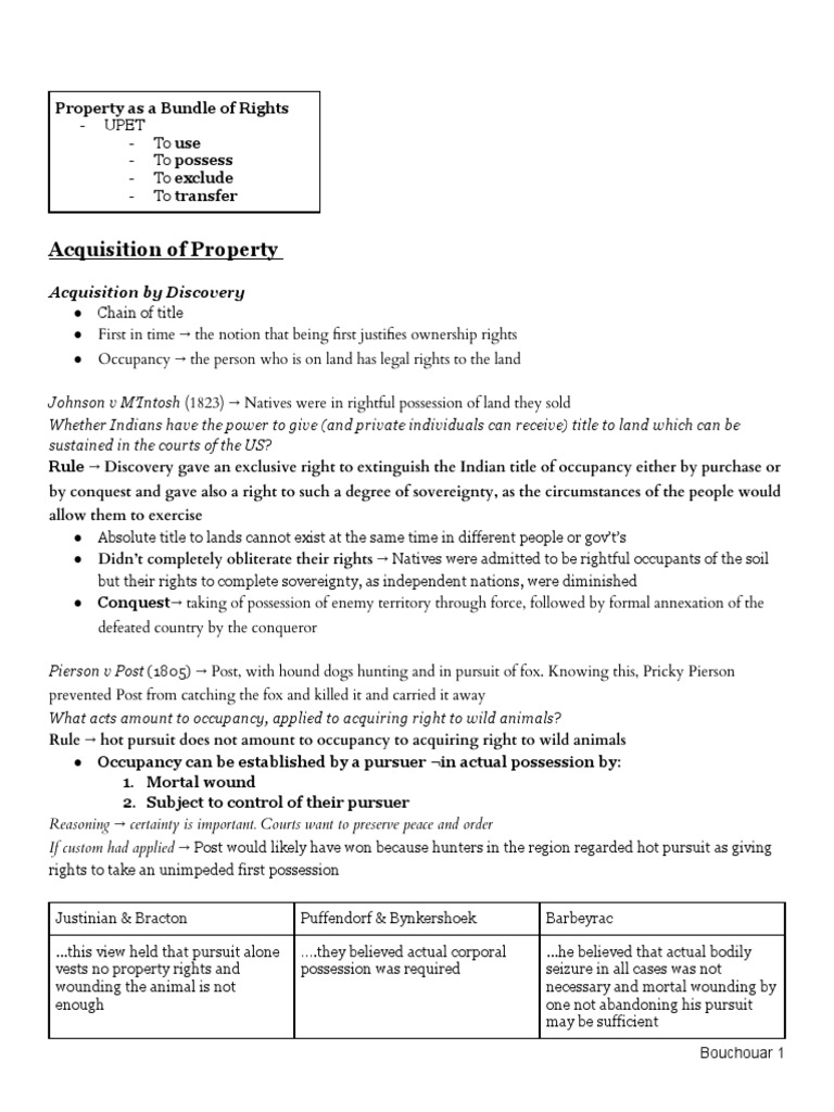 Property Rights and Legal Cases | PDF | Fee Simple | Adverse Possession