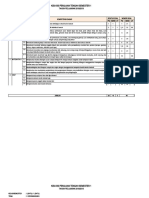 Kisi-Kisi PTS I KLS 1 Tema 1 & 2