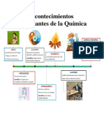 Quimica J Jose PDF