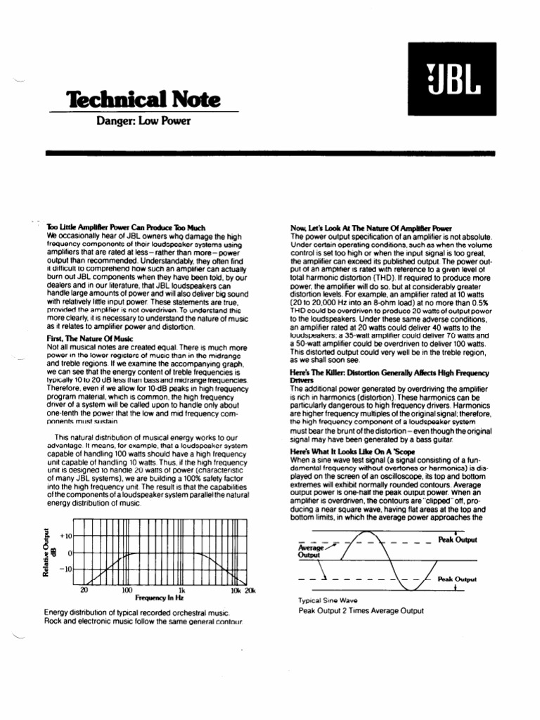 Dangers of Under Powering PDF PDF Amplifier Loudspeaker