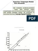 Penentuan Kapasitas Tampungan Waduk Cara Alexander