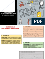 Chapter 11 - Performance Measurement in SCM