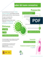 Infografía Sobre El Coronavirus