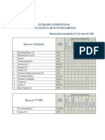 Con Licencia Intermediación