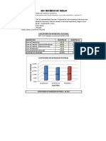 3.2 Anexo-Estudio de Sub Rasante PDF