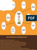 Mapa de Actores-Lab de Ideas