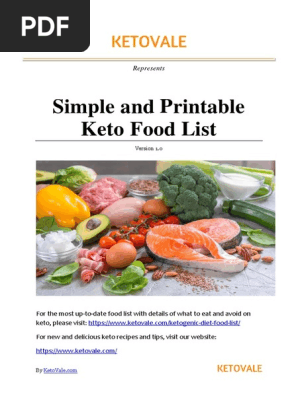Keto-Food-List-Printable-PDF