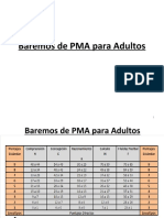 348549836-baremos-de-pma-para-adultos.ppt