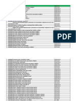 SESIÓN 3 - Lista de Mercancias Prohibidas de Exportar Desde Perú