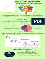 Infografia Psicología y Educación