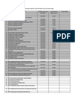 Berkas Yang Diserahkan Utk Ditandatangani