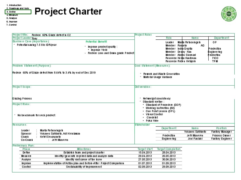 GB-Project Charter | PDF | Project Management | Economies