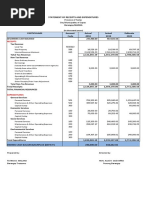 Statement of Receipts and Expenditures