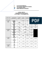 JADUAL WAKTU PEPERIKSAAN AKHIR TAHUN 2019