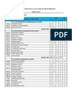 Kurikulum Diploma III 2010 PDF