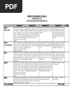 BADMINTON Skills Rubrics