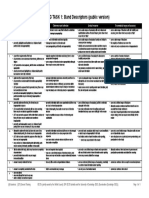 writing-band-descriptors-task-1.pdf