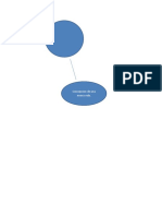 Tarea Ii Psicologia Del Desarrollo