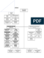 Struktur Organisasi Puskesmas.docx