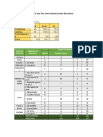 Menu Paciente Insuficiencia Renal