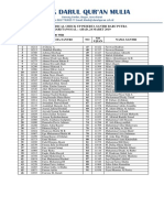 Medical Check Up Jadwal Darul Quran