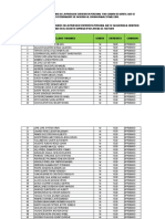 4223doc - CUADRO POLI 26OCT19 PDF