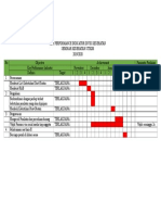 Gantt Chart Divisi Kesehatan